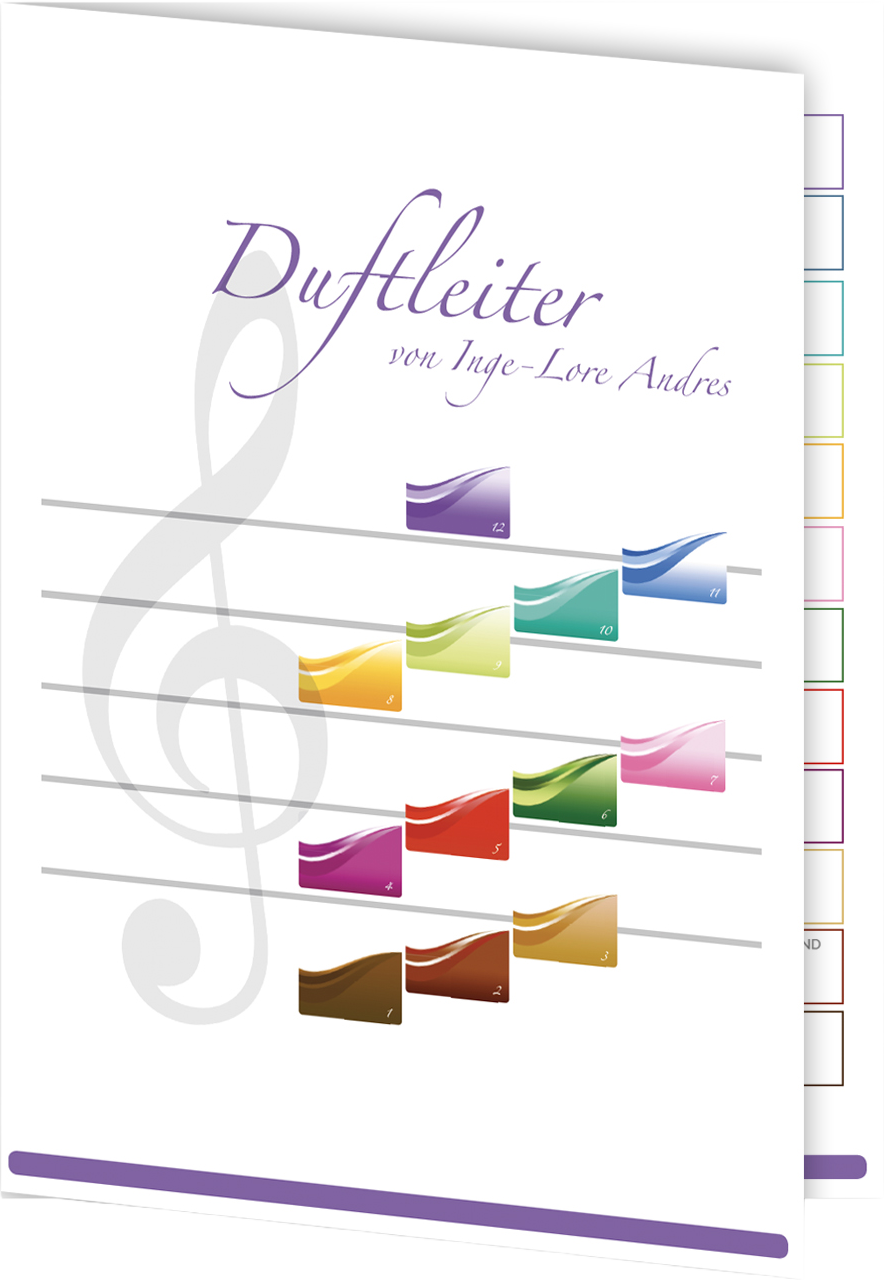 Duftleiter frei